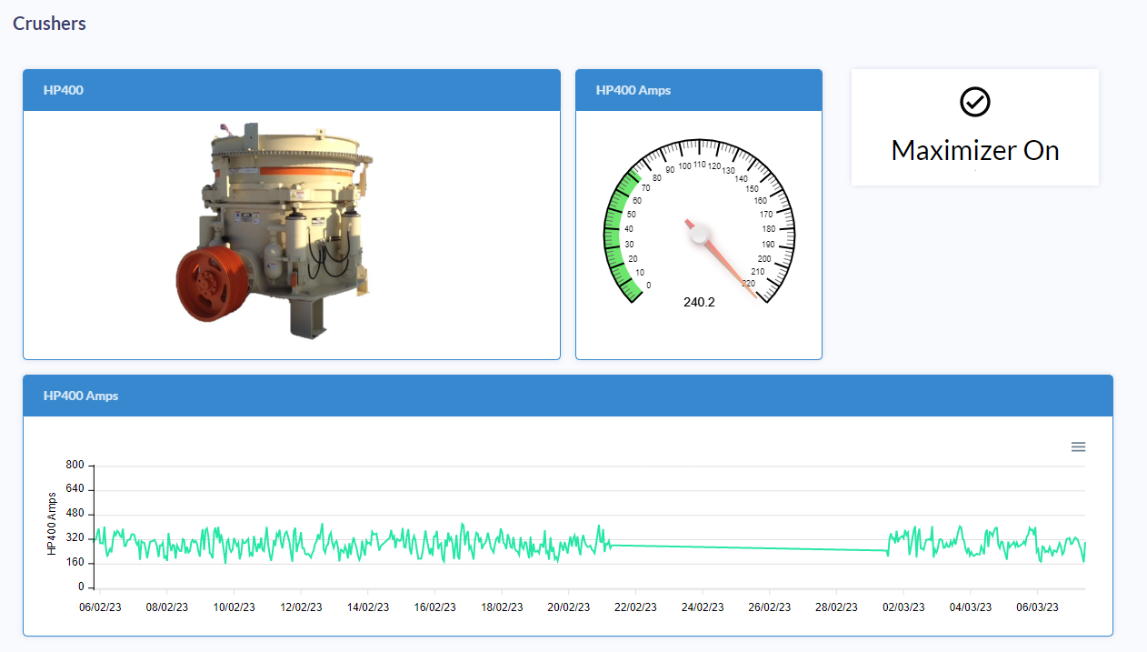 Reporting – Etheridge Automation