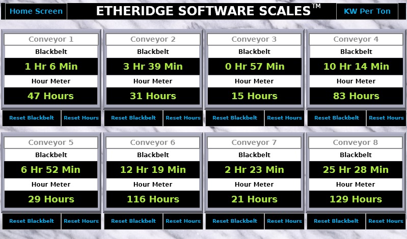 Software Scales – Etheridge Automation